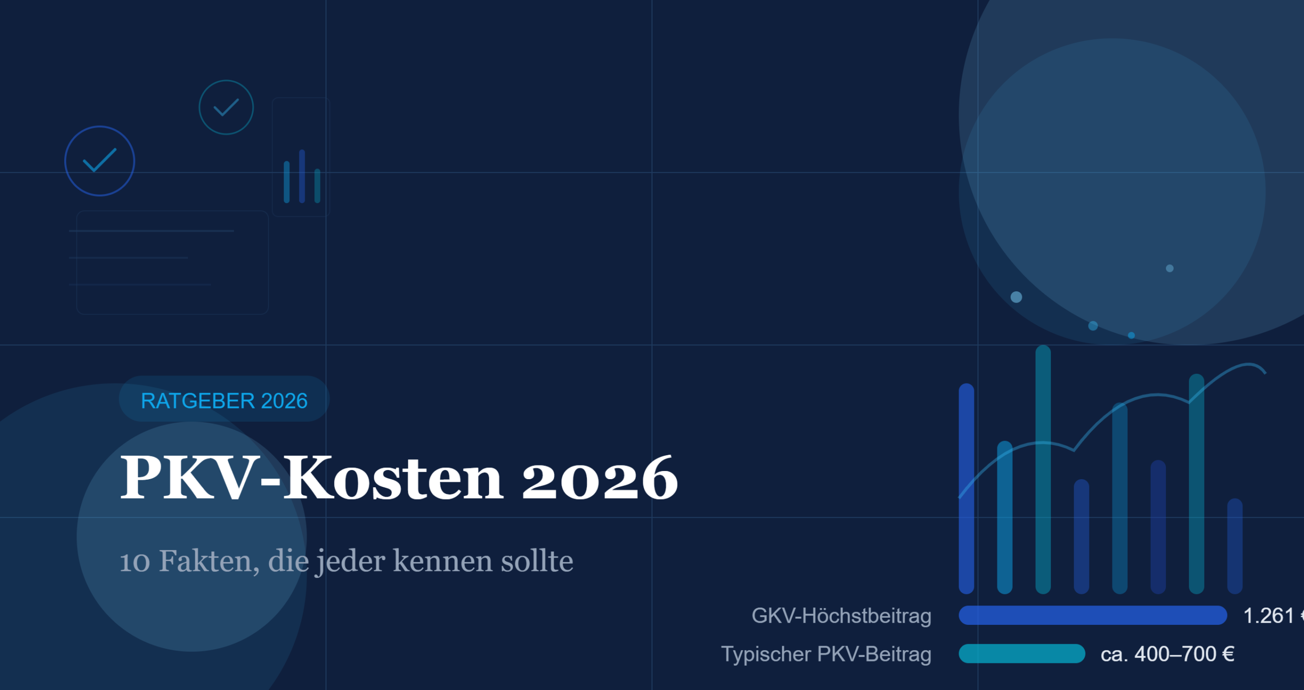 PKV-Kosten 2026: 10 Fakten, die jeder kennen sollte